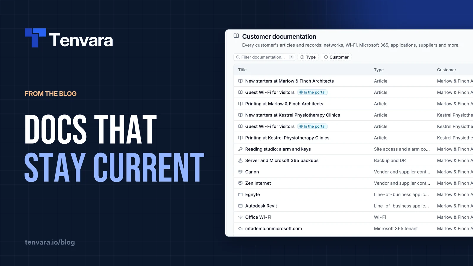 Docs that stay current, next to customer documentation in Tenvara