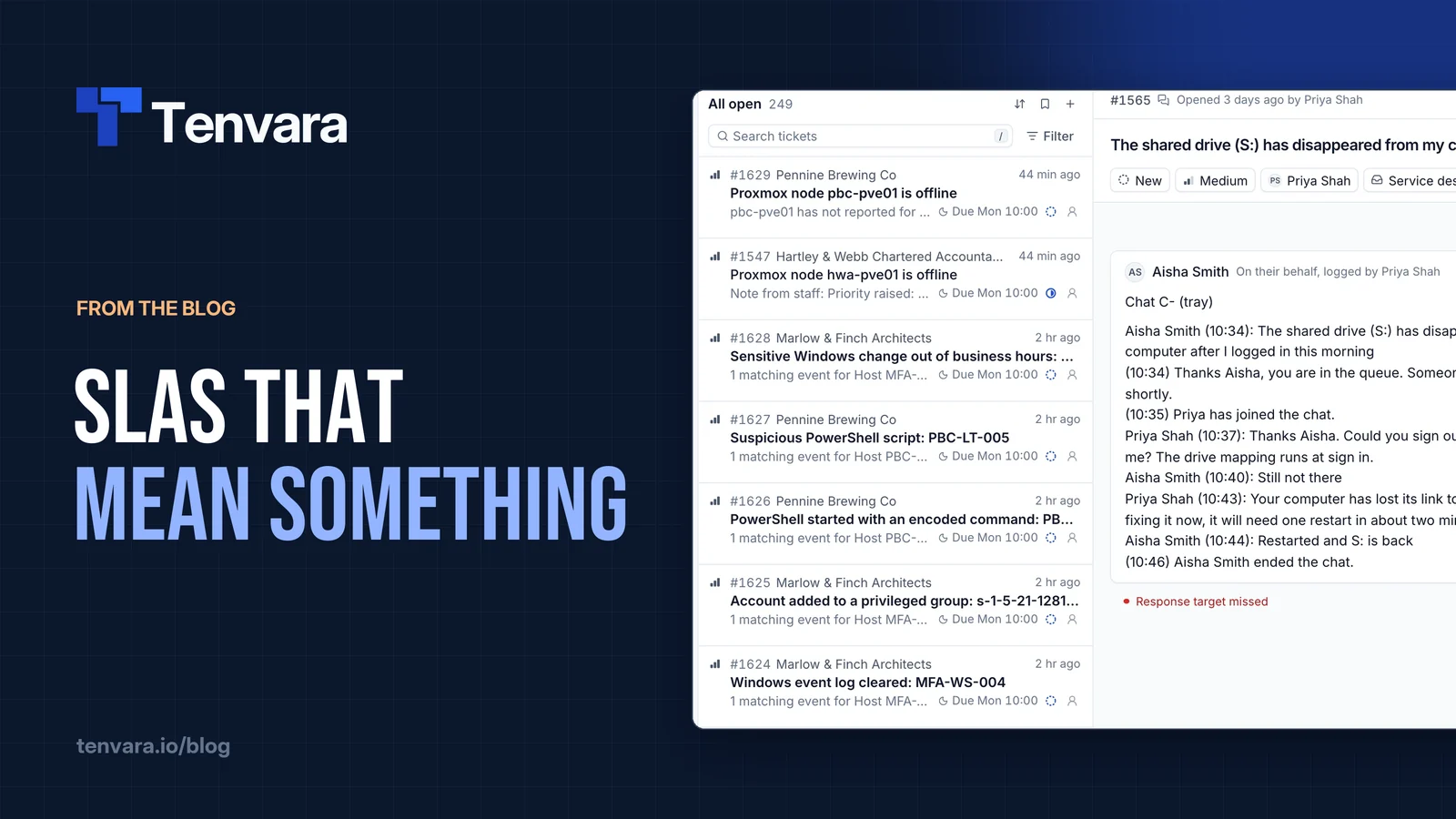 SLAs that mean something, next to the Tenvara ticket inbox with SLA due times