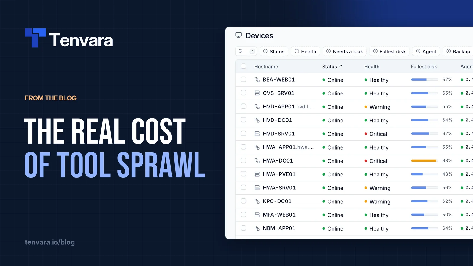 The real cost of tool sprawl, next to the Tenvara device list with status, health and disk use