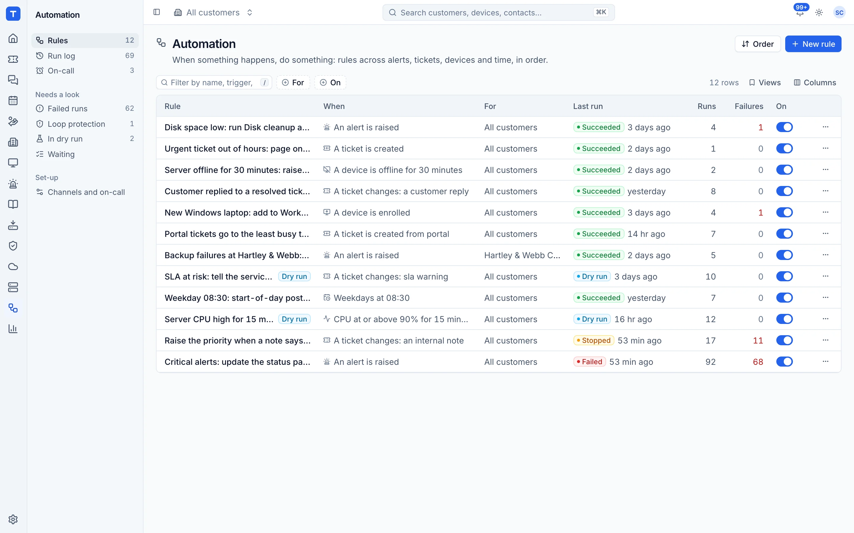 Automation rules with their run log