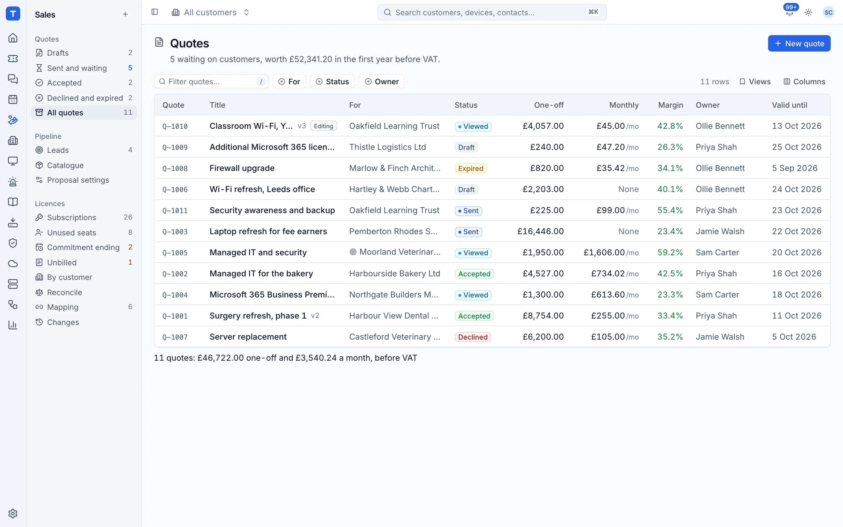 Tenvara: Quoting and sales