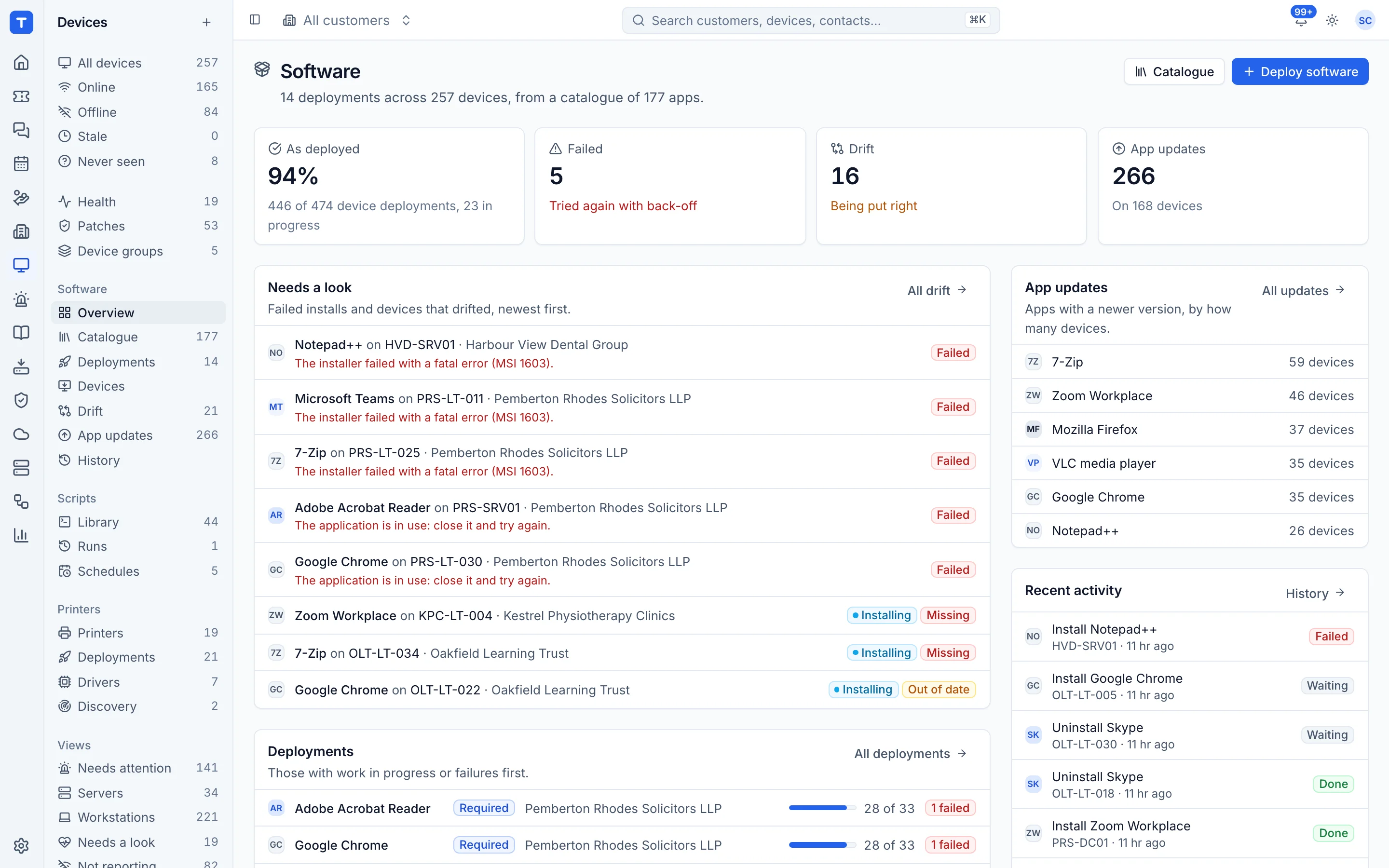 Software inventory drift across devices